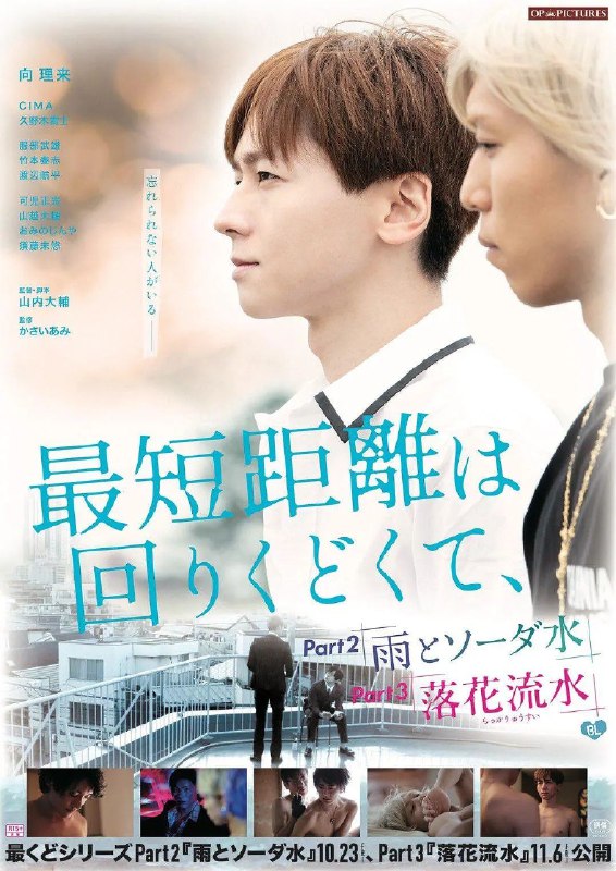 《最短的距离是圆的2